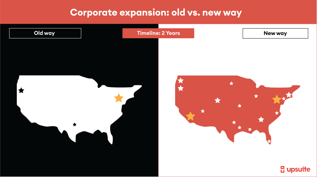 Corporate Office Expansion Graphic