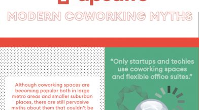 Upsuite Coworking Myths Infographic