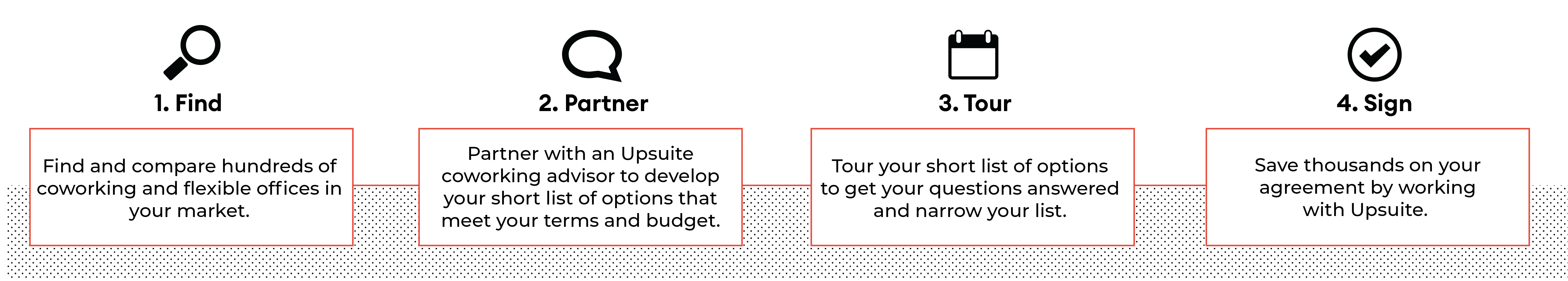 Upsuite Coworking Search Workflow