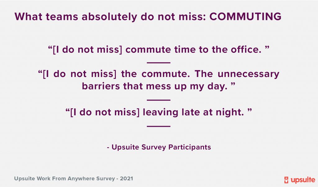 Upsuite Survey - What Teams Do Not Miss WFH