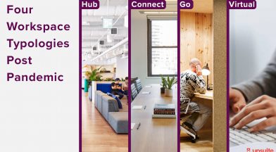 Teams Will Find Workspace That Matches These Four Types