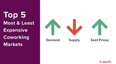 Top 5 Most And Least Expensive Coworking Trends Markets