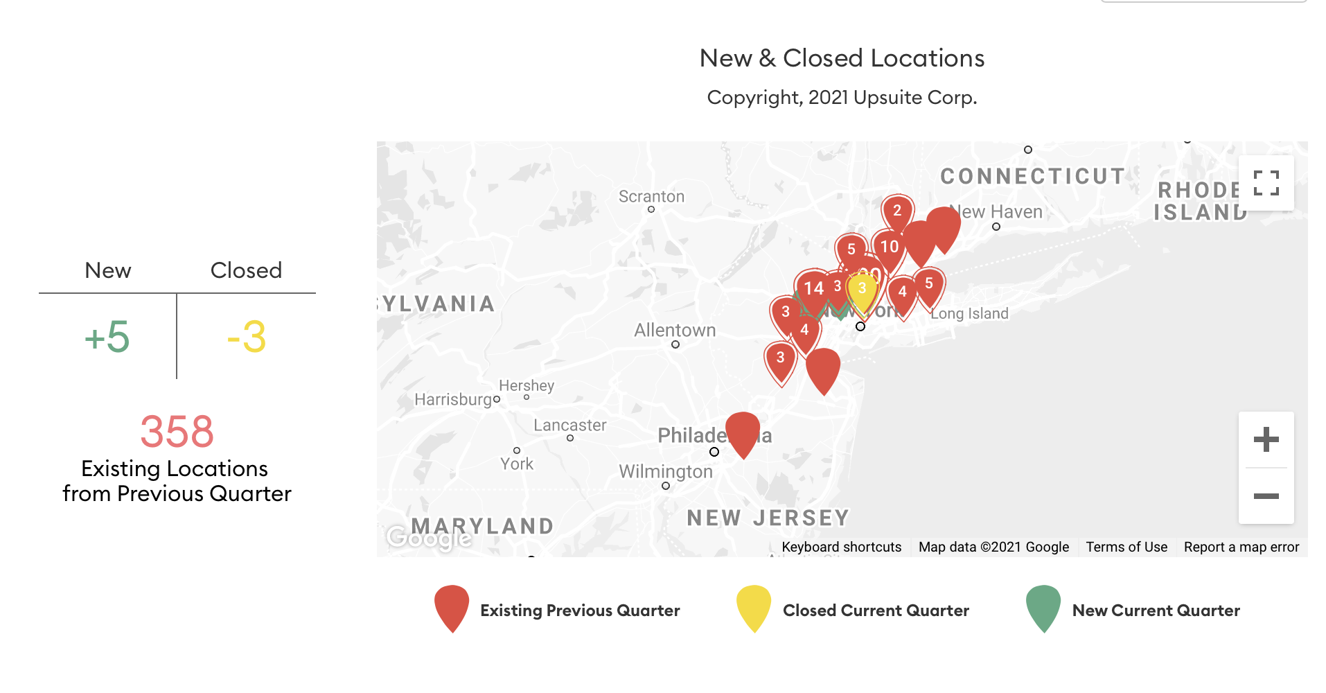 New York saw more new openings than closures in Q3 2021